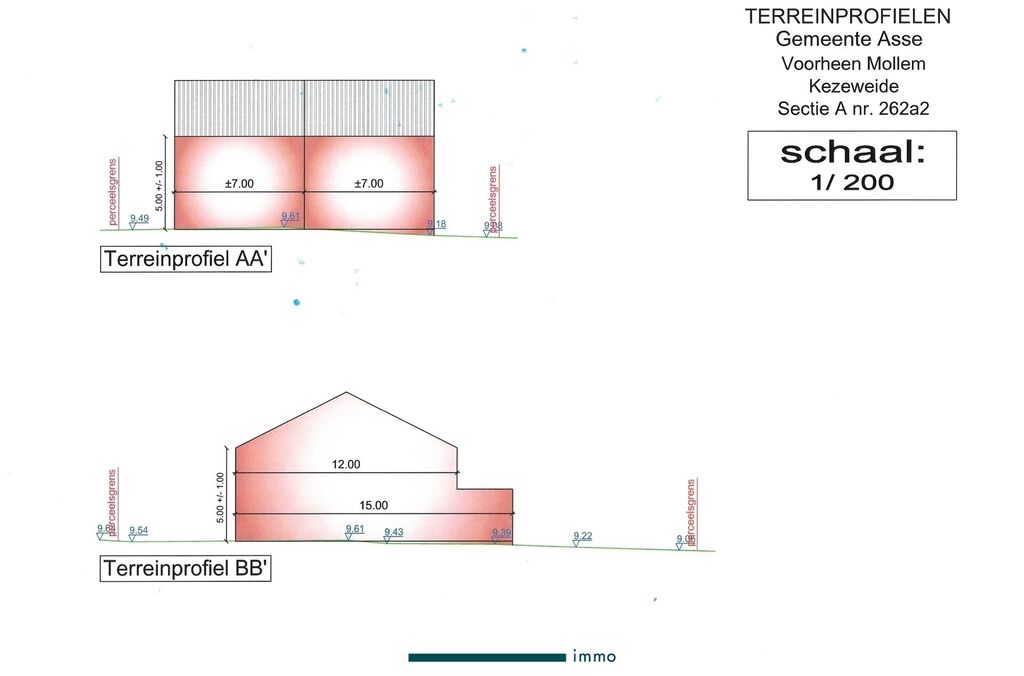 Bouwgrond te koop in MOLLEM