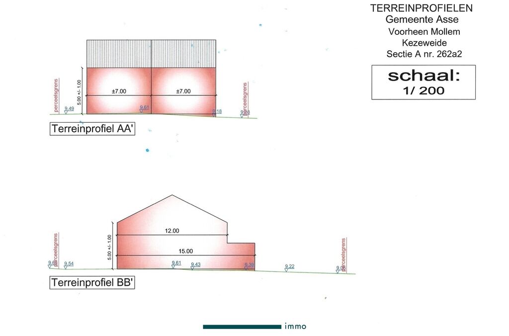 Terrain &agrave; b&acirc;tir &agrave; vendre &agrave; MOLLEM
