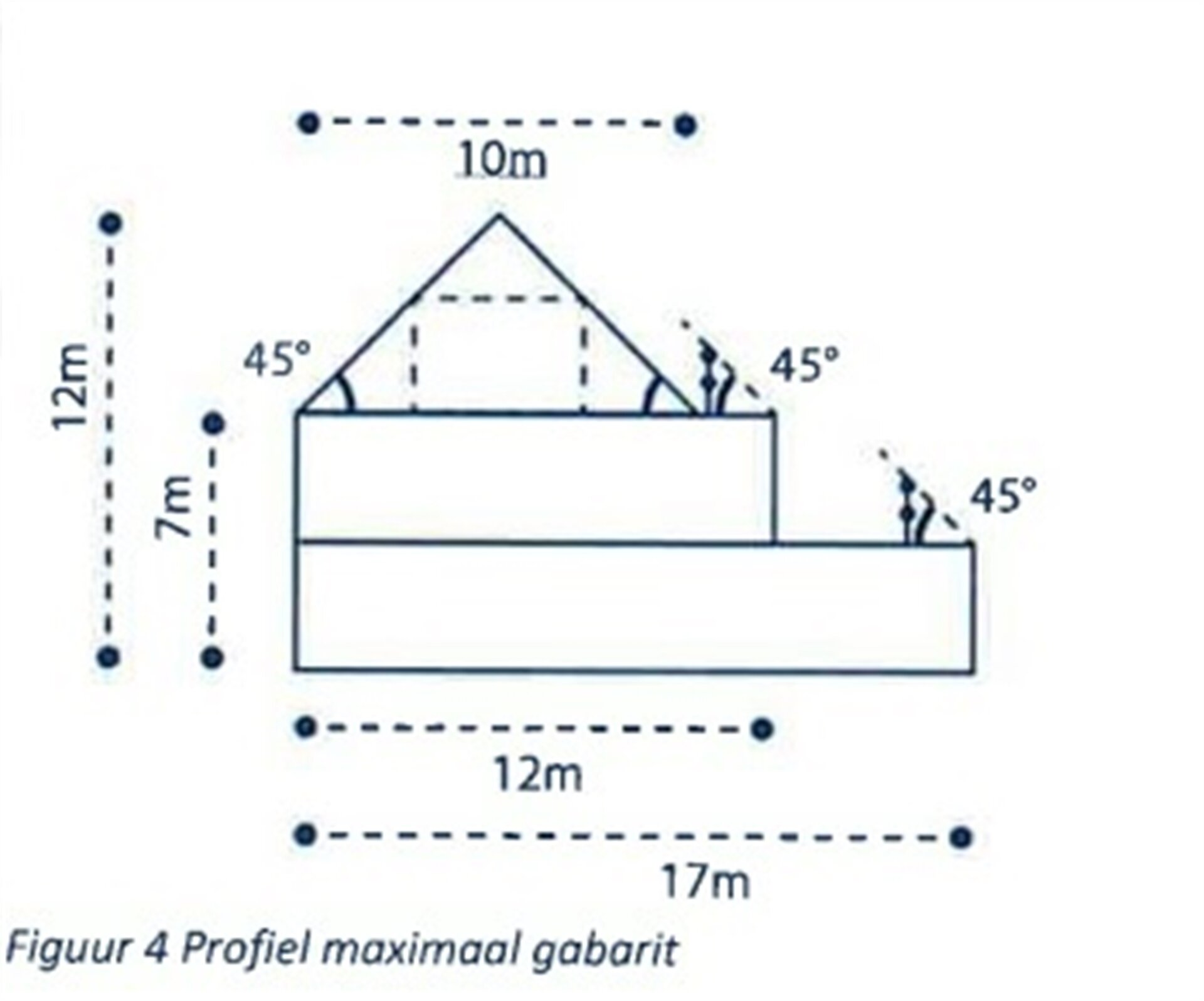 Terrain &agrave; b&acirc;tir &agrave; vendre &agrave; MERCHTEM